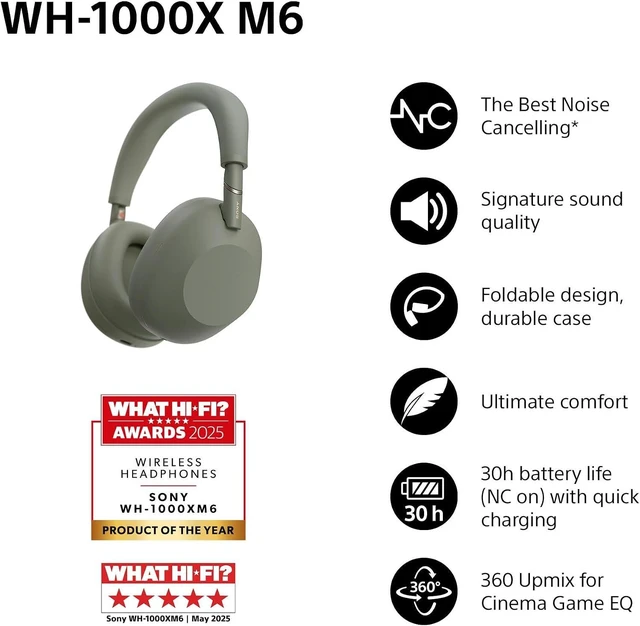 Alt view image 2 of 7 - SONY WH1000XM6/G Headphones