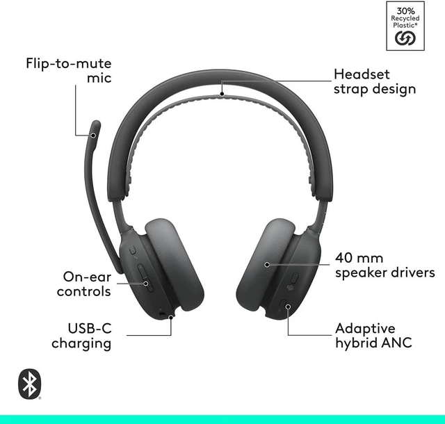 Alt view image 6 of 7 - Zone Wireless 2 ES for Business - Graphite