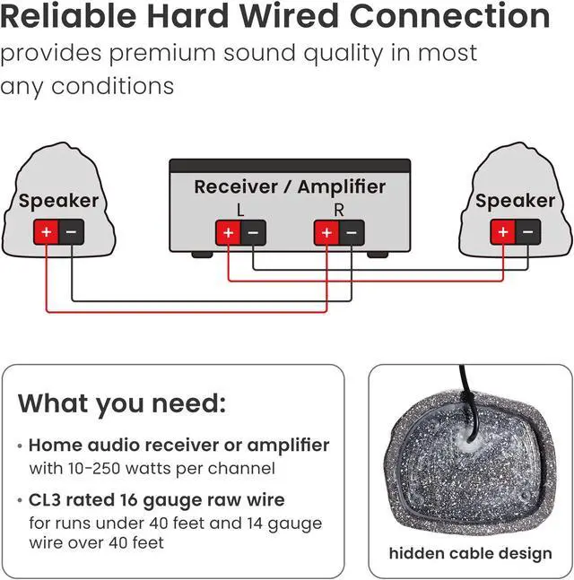Alt view image 4 of 8 - Theater Solutions 8R4G Outdoor Granite Rock 8 Speaker Set for Deck Pool Spa Patio Garden
