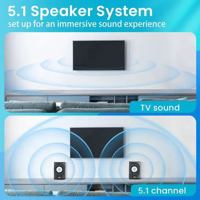 Alt view image 12 of 16 - Acoustic Audio by Goldwood AA5171 5.1 Surround Sound Bluetooth Home Entertainment System (6 Speakers, 5.1 Channels, Black with Silver)