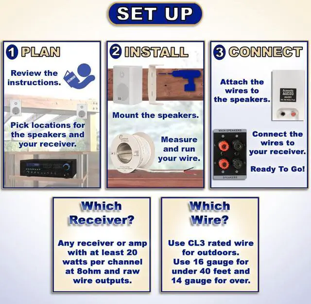 Alt view image 3 of 6 - Acoustic Audio AA351W Indoor Outdoor 2 Way Speakers 2500 Watt White 5 Pair Pack AA351W-5Pr