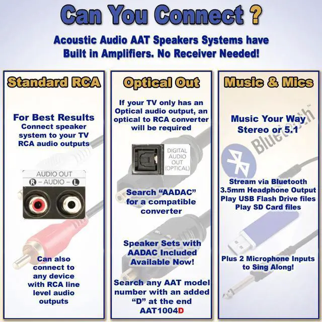 Alt view image 6 of 7 - Acoustic Audio AAT3002 Tower 5.1 Home Theater Bluetooth Speaker System with 8" Powered Subwoofer