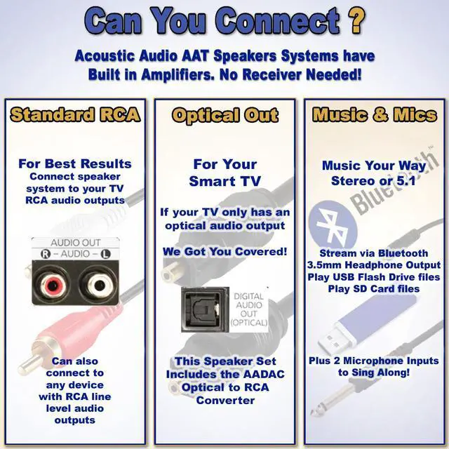 Alt view image 6 of 7 - Acoustic Audio AAT3002 Tower 5.1 Bluetooth Speaker System with Optical Input Mics and 2 Extension Cables