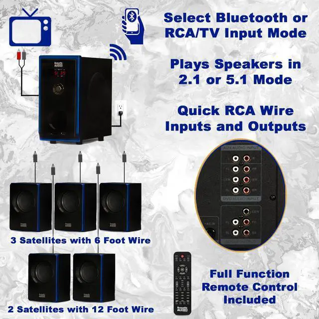 Alt view image 3 of 8 - Acoustic Audio AA5102 Bluetooth Powered 5.1 Speaker System Home Theater Surround Sound
