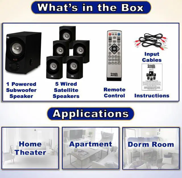 Alt view image 5 of 16 - Acoustic Audio by Goldwood AA5171 5.1 Surround Sound Bluetooth Home Entertainment System (6 Speakers, 5.1 Channels, Black with Silver)