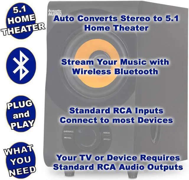 Alt view image 2 of 14 - Acoustic Audio AA5170 700W Bluetooth Home Theater 5.1 Speaker System with FM Tuner, USB, SD Card, Remote Control, Powered Sub (6 Speakers, 5.1 Channels, Black with Gold)