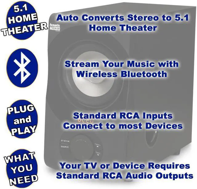 Alt view image 2 of 16 - Acoustic Audio by Goldwood AA5171 5.1 Surround Sound Bluetooth Home Entertainment System (6 Speakers, 5.1 Channels, Black with Silver)