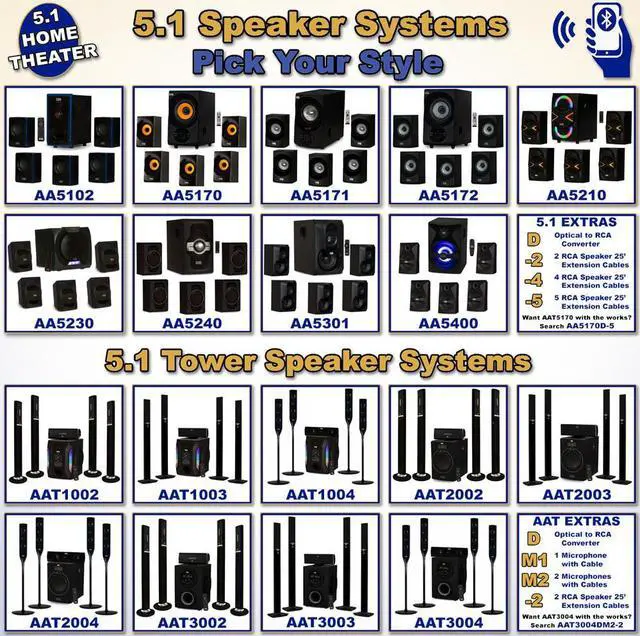 Alt view image 7 of 16 - Acoustic Audio by Goldwood AA5171 5.1 Surround Sound Bluetooth Home Entertainment System (6 Speakers, 5.1 Channels, Black with Silver)