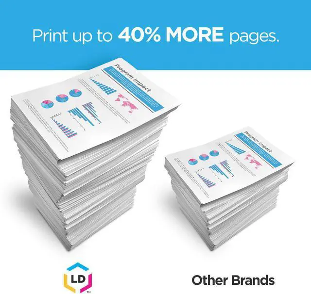 Alt view image 11 of 12 - LD Replacements for Canon PG-260XL / 3706C001 Black High Yield Ink Cartridge 2-Pack for use in PIXMA TR7020, TS5320, TS6420