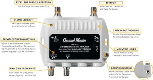 Alt view image 16 of 17 - Channel Master 3412 Ultra Mini Distribution Amplifier