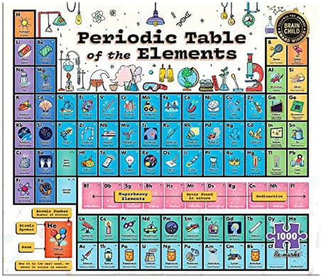 Main image of re-marks 1000 piece periodic table educational jigsaw puzzle