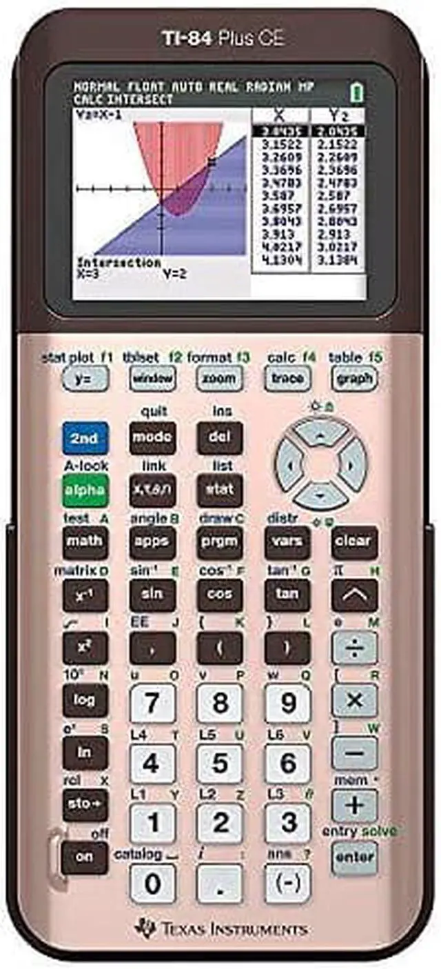 Alt view image 4 of 7 - Texas Instruments TI-84 Plus CE Graphing Calculator - Clock, Date/Time Display, Impact Resistant Cover, Slide-on Hard Case - Battery Powered - Rose Gold