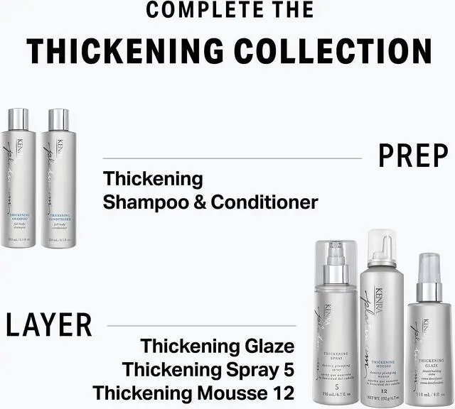 Alt view image 6 of 6 - Kenra Platinum Thickening Spray - 5 By Kenra For Unisex - 6.7 Oz Hair Spray  6.7 Oz