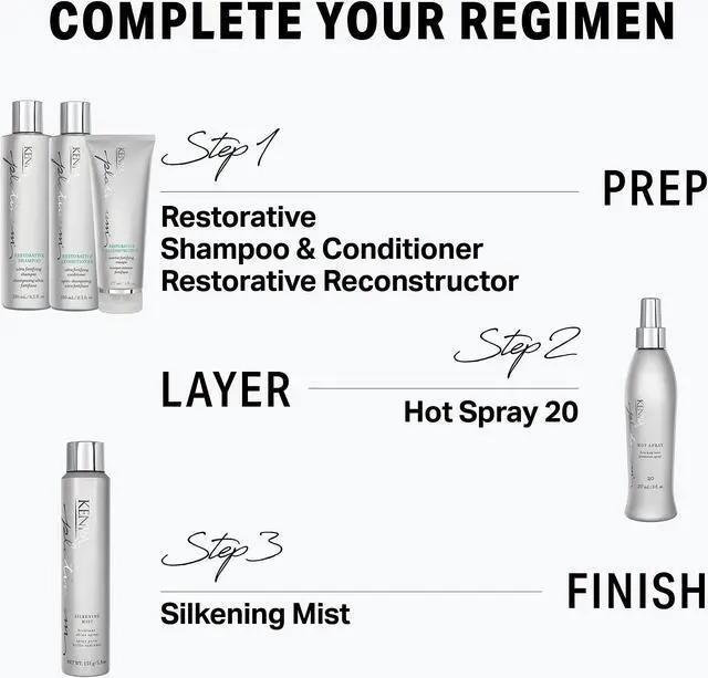 Alt view image 7 of 8 - Kenra Professional Platinum Restorative Reconstructor 6oz