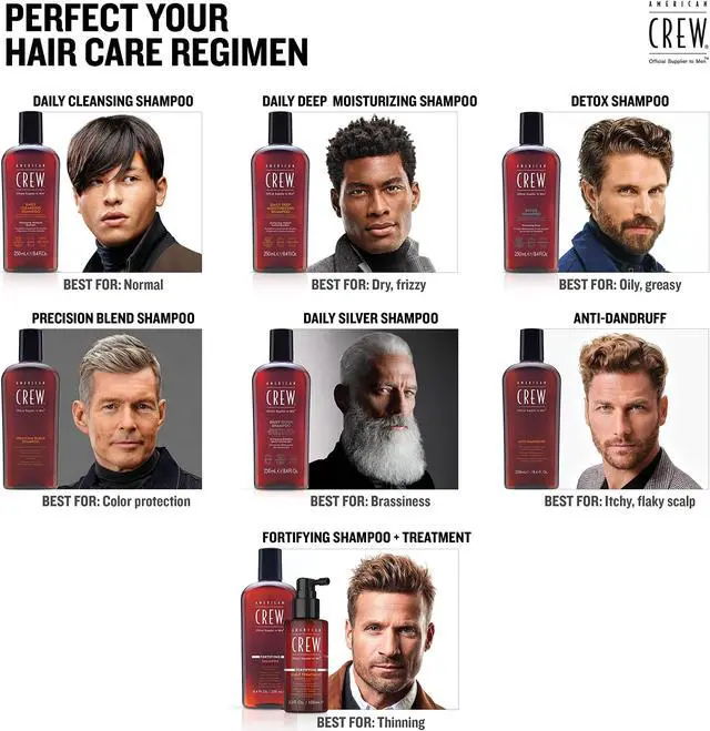 Alt view image 5 of 5 - AMERICAN CREW by American Crew DAILY CLEANSING SHAMPOO 33.8 OZ(D0102HPMLKY.)