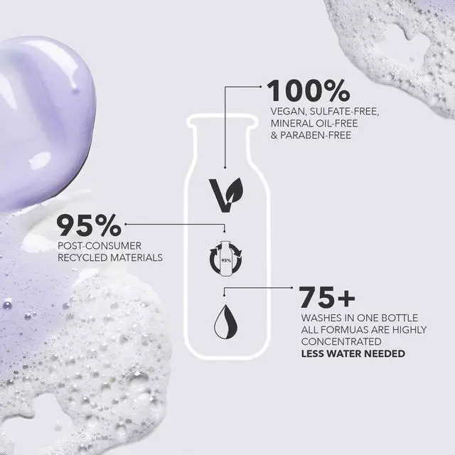 Alt view image 7 of 7 - Strength Cure Shampoo - 33.8 oz Shampoo