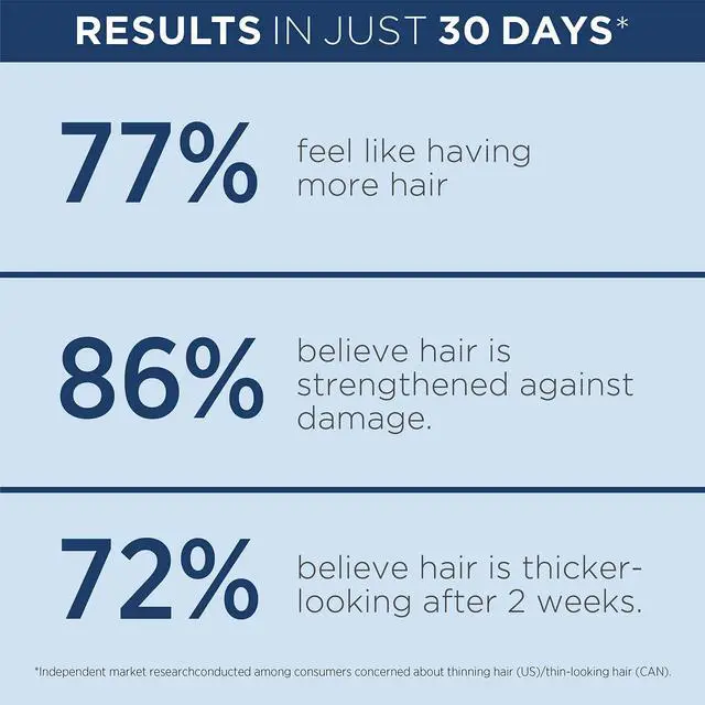 Alt view image 9 of 12 - System 3 Cleanser For Fine Chemically Enh. Normal - Thin Looking Hair - 16.9 oz Cleanser