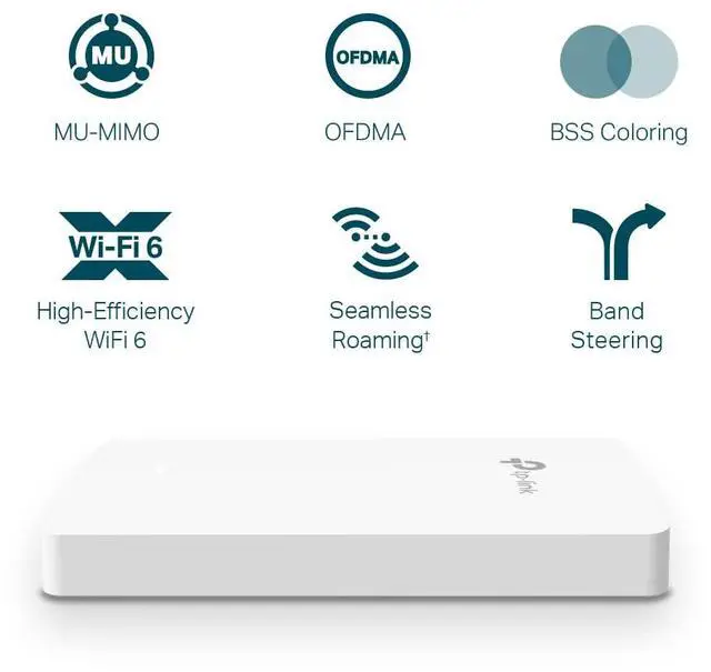 Alt view image 20 of 20 - TP-Link Omada EAP615-Wall Dual Band 802.11ax 1.76 Gbit-s Wireless Access Point - Indoor