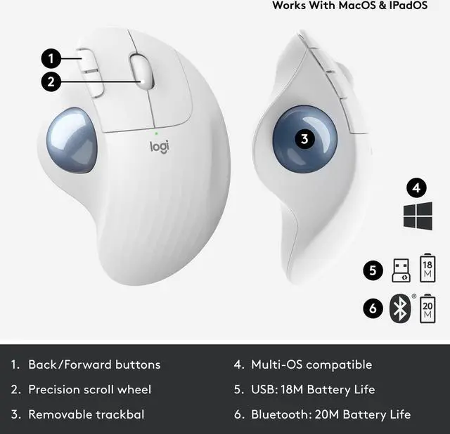 Alt view image 18 of 18 - Logitech Ergo M575 Business Mouse - Off White