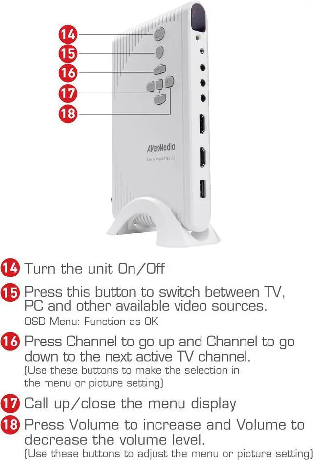 Alt view image 4 of 4 - AVerMedia AVerTV Hybrid TVBox 13 A200P