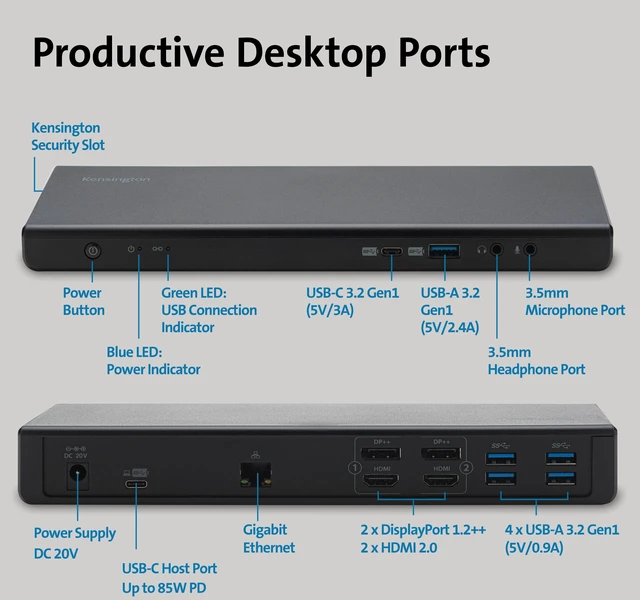 Alt view image 6 of 6 - SD4750P USB-C Displaylink Docking Station for Windows, MacBook, Surface and Chromebooks Dual 4K Video, 85W PD (K39105NA)