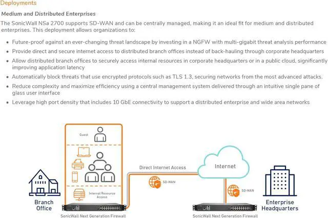 Alt view image 8 of 20 - SonicWall NSA 2700, Network Secure Appliance w/ Secure Upgrade Plus (3-Year Essential Protection Security Suite) | 02-SSC-7370
