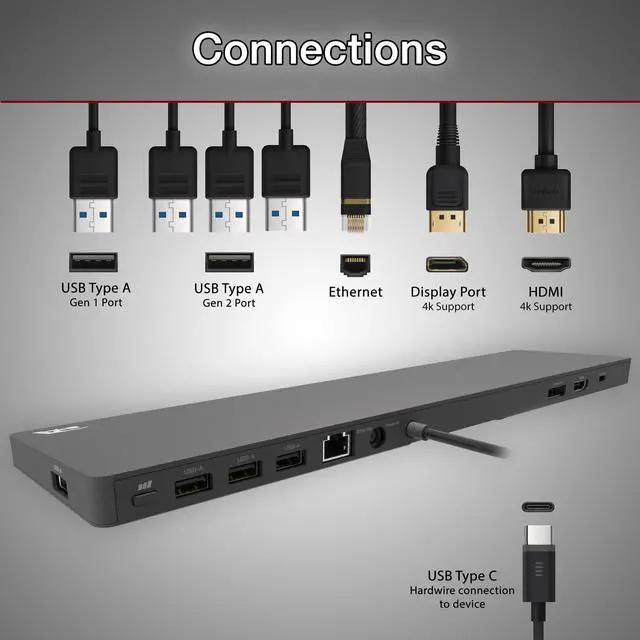 Alt view image 17 of 20 - Cyber Acoustics USB-C 4K Universal Essential Docking Station DS-2000
