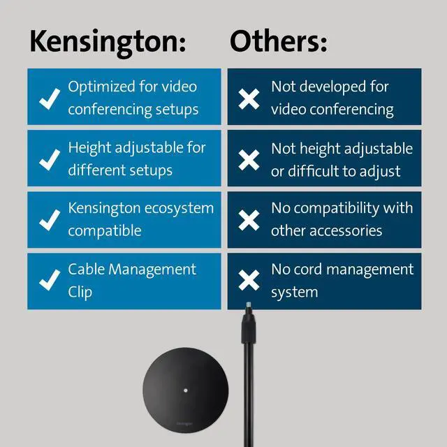 Alt view image 11 of 12 - Kensington A1010 Telescoping Desk Stand