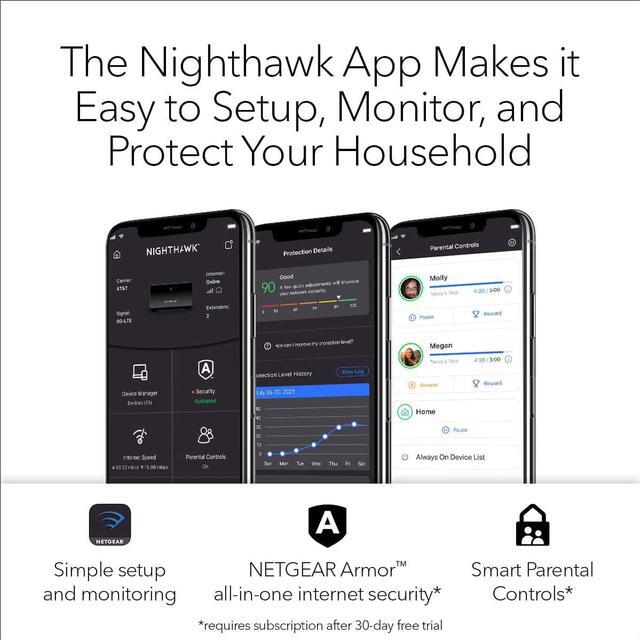 Alt view image 19 of 20 - Nighthawk AX1800 Wi-Fi Mesh System 2 Ports Dual-Band 2.4 GHz/5 GHz MK62100NAS