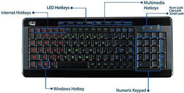 Alt view image 6 of 7 - Adesso AKB-120EB - SlimTouch 120 3-Color Illuminated Compact Multimedia Keyboard