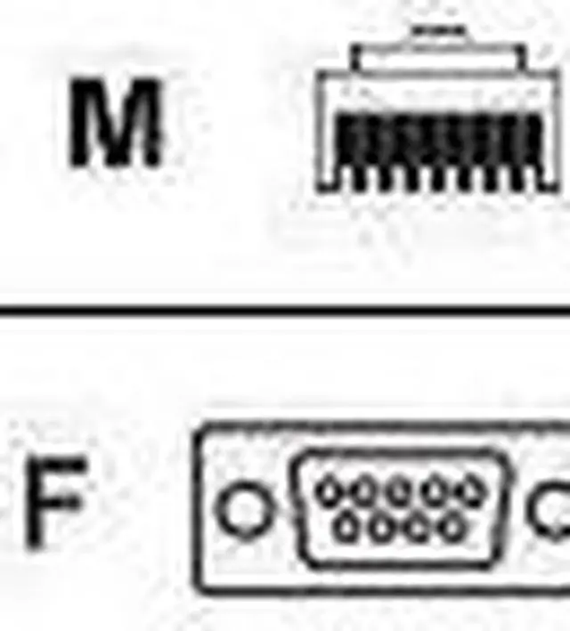 Alt view image 12 of 15 - Digi DCE Cable