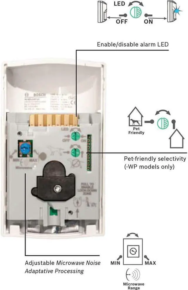 Alt view image 10 of 10 - BOSCH ISC-BPR2-W12 BLUE LINE GEN 2 PIR 40 FT. BY FT