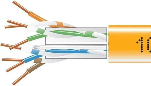 Alt view image 7 of 7 - Black Box EYN867B-PB-1000 CAT6 550-MHz Solid Bulk Cable - Unshielded, Plenum, Orange, 1000 ft. Pull Box