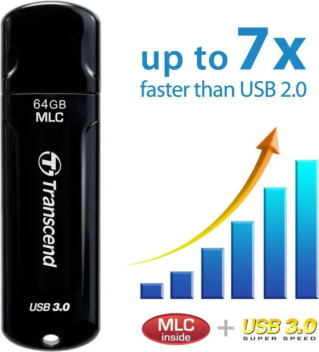 Alt view image 18 of 20 - Transcend 32GB JetFlash 750 USB 3.0 Flash Drive