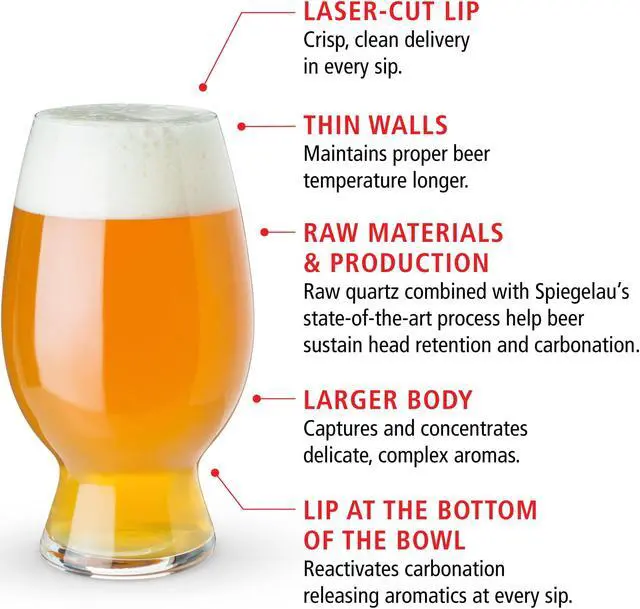 Alt view image 3 of 3 - Spiegelau 26.5 Oz American Wheat Glass Set Of 2