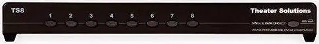 Alt view image 6 of 6 - Theater Solutions TS8 Home 8 Zone Speaker Selector Box with Impedance Protection