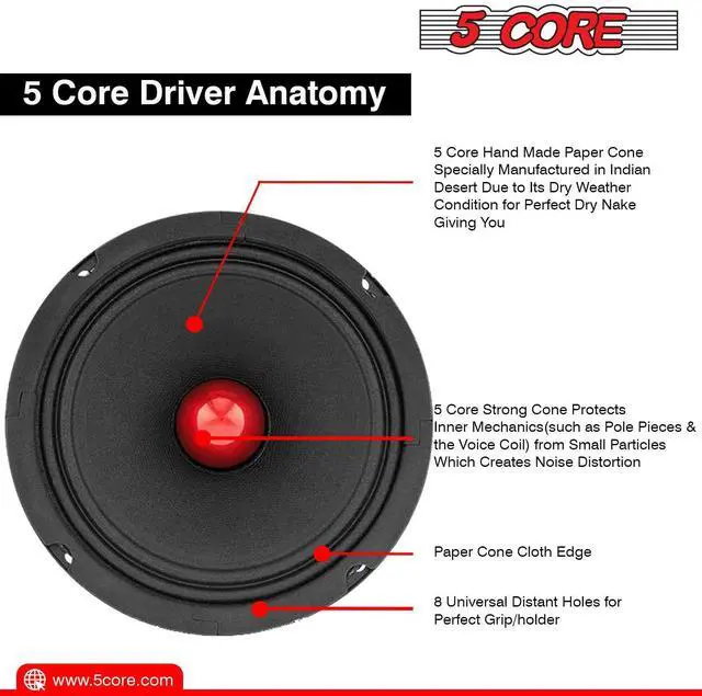 Alt view image 10 of 10 - 5 CORE 8 Inch Speaker Mid Range Bullet Pro Audio Replacement PA DJ Car Driver Red Aluminium Bullet 500W Max 8 Ohms Audio Door Speakers for Vehicle or Truck Sound System - MR 8 BLT R 8oHM