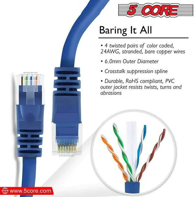 Alt view image 8 of 8 - 5 Core Ethernet Cable 10 ft Long Cat 6 Computer Internet Patch Cord High Speed WiFi RJ45 for Gaming Indoor Outdoor Use - ET 10FT BLU