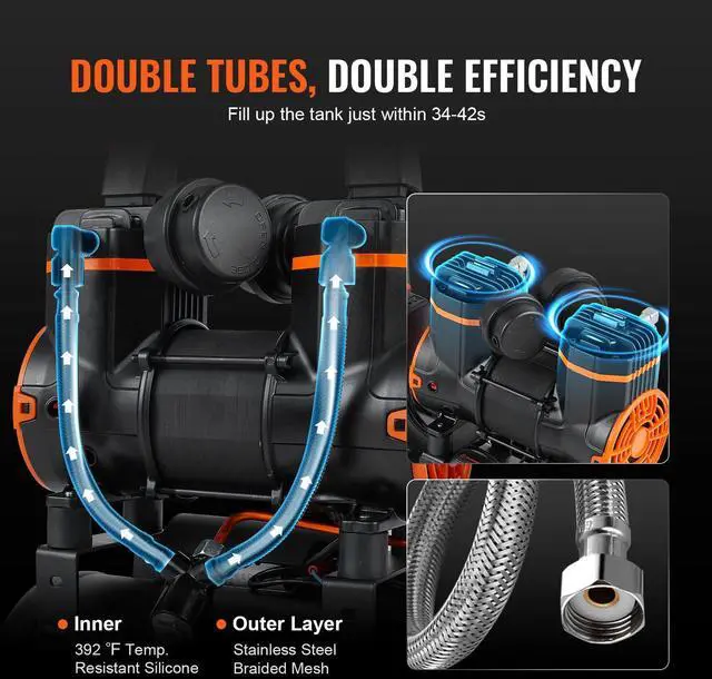 Alt view image 11 of 11 - VEVOR Air Compressor 2.1 Gallon 900W 2.2 CFM@ 90PSI 70 dB Ultra Quiet Oil Free