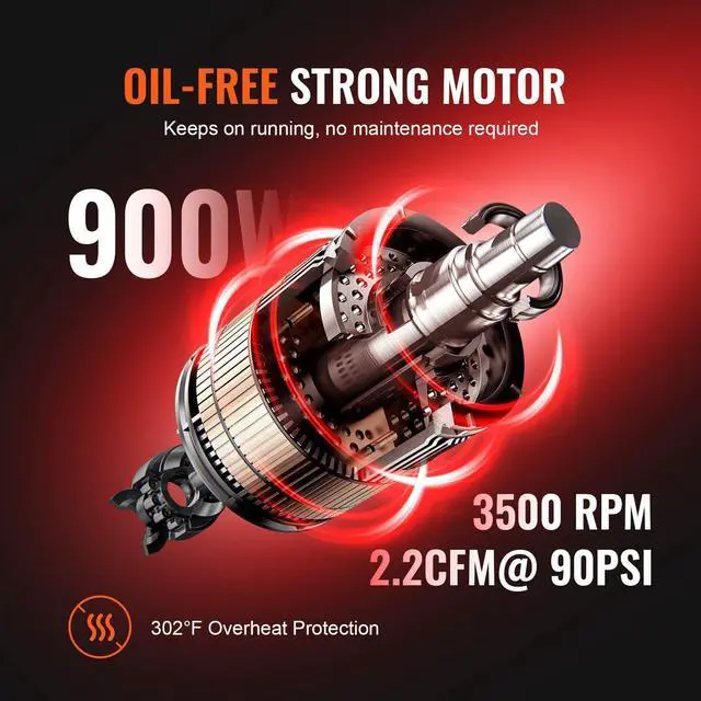 Alt view image 10 of 11 - VEVOR Air Compressor 2.1 Gallon 900W 2.2 CFM@ 90PSI 70 dB Ultra Quiet Oil Free