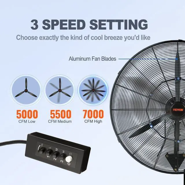 Alt view image 6 of 6 - VEVOR Wall-Mount Misting Fan, 24 Inch, 3-speed High Velocity Max. 7000 CFM, Waterproof Oscillating Industrial Wall Fan, Commercial or Residential for Warehouse, Greenhouse, Workshop, Black, ETL Listed