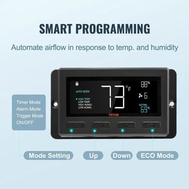 Alt view image 11 of 11 - VEVOR Shutter Exhaust Fan, 16'' with Temperature Humidity Controller, EC-motor, 2650 CFM, 10-Speed Adjustable Wall Mount Attic Fan, Ventilation and Cooling for Greenhouses, Garages, Sheds, ETL Listed