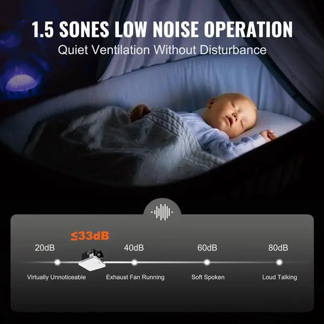 Alt view image 10 of 10 - VEVOR Bathroom Exhaust Fan, 110 CFM High-Efficiency Ventilation, 1.5sones Low Noise Operation All-Copper Motor, Energy-Saving Bathroom Ceiling Fan, Need For Attic Access, For Various Ceilings