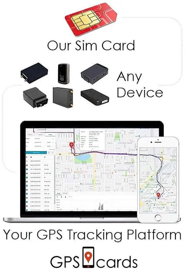 Main image of GPS cards for GPS-108B Powerful GPS Keep & Protecting What Matters