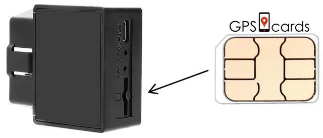 Main image of GPS Cards for Mini TKSTAR Anti Theft Real Time GPS Tracker / Overspeeding Alert
