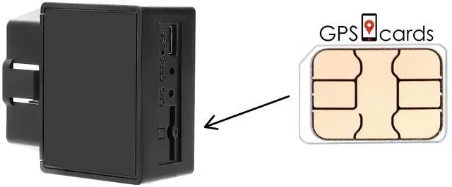 Main image of Sim card fits for Global GPS Tracking with DMA Connectivity & Unlimited Data