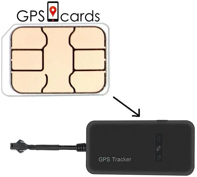 Main image of GPS.cards SIM for Skypatrol SP2600 Series Accurate Vehicle Tracker + Geofence