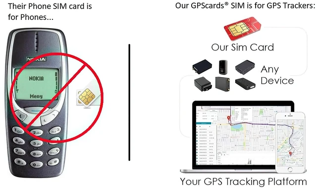 Main image of Sim card for GPS-408 Large Battery Tracker with vibration & Movement Alarm