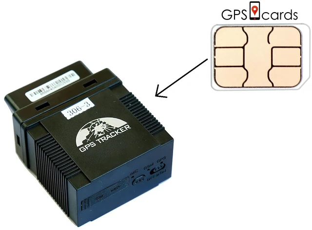 Main image of Sim card for GPS 2G Mini OBDII GNSS Tracker with Plug & Play Convenience