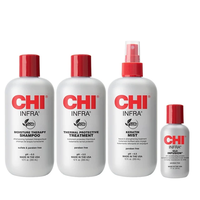 Alt view image 2 of 2 - Stylist Kit by CHI for Unisex - 4 Pc 12oz Shampoo, 12oz Treatment, 12oz Keratin Mist, 2oz Silk Infusion